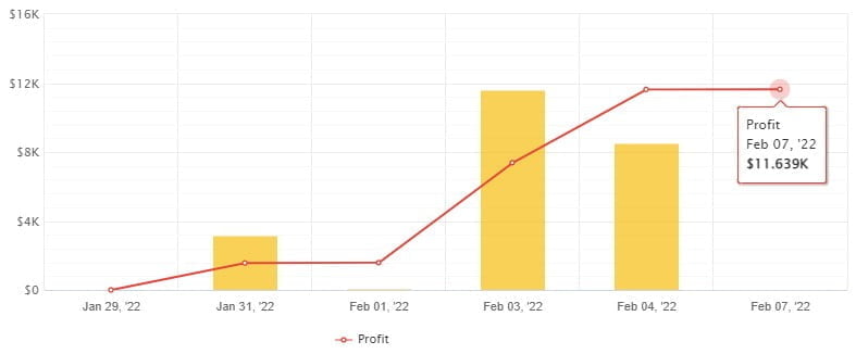 IS Black Forex Robot Download ForexCracked.com