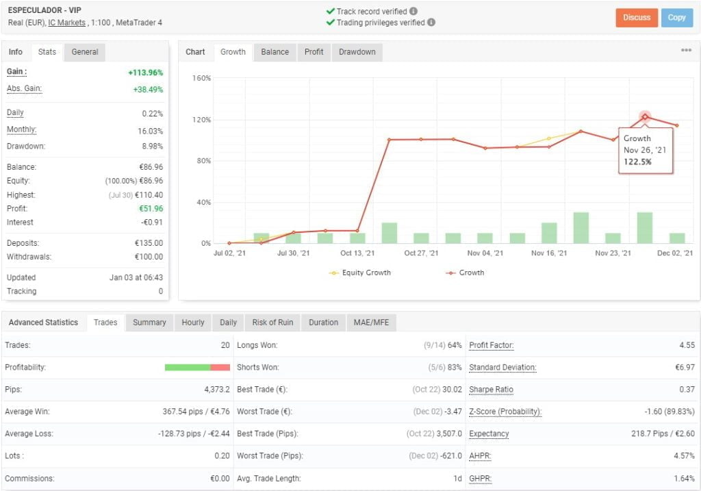 Especulador EA FREE Download ForexCracked.com