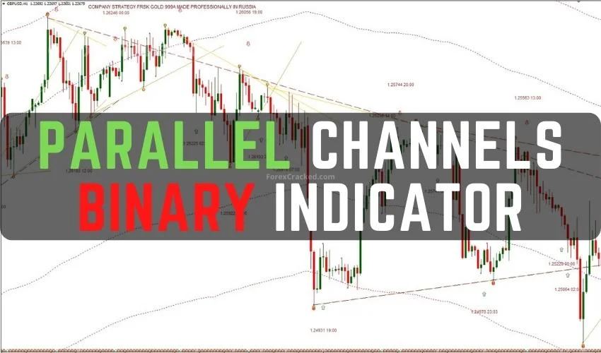 Parallel Channels Binary Options Indicator FREE Download.