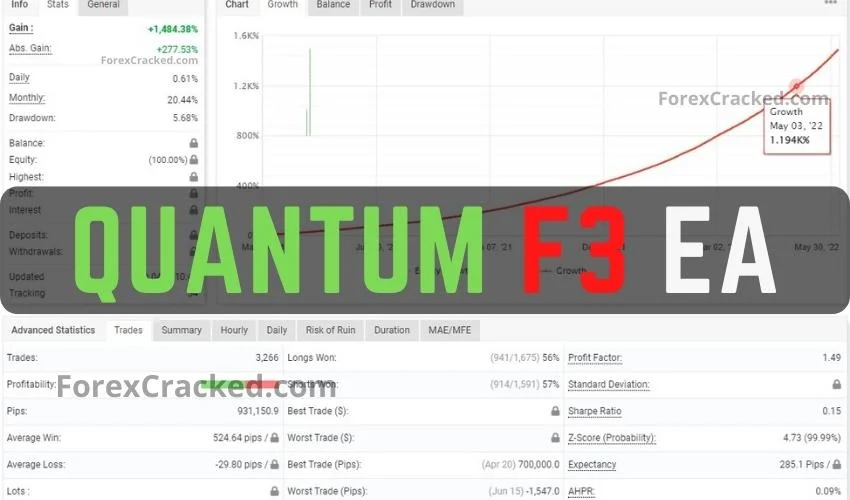 QUANTUM F3 EA MT4 Expert Advisor FREE Download ForexCracked.com