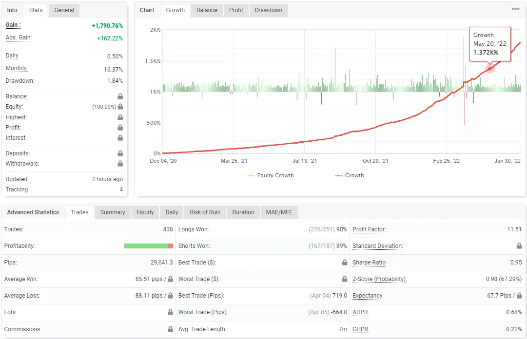 ALPHA RARE BOT FREE Download ForexCracked.com