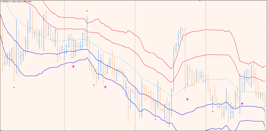 Binary Option System FREE Download ForexCracked.com