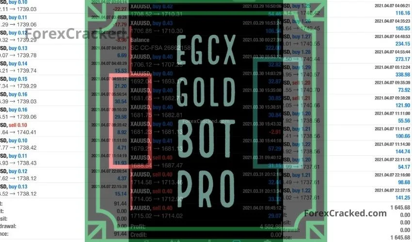 EGCX GOLD BOT PRO EA FREE Download ForexCracked.com