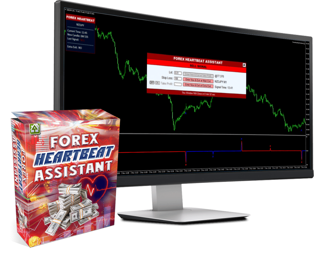 Forex Heartbeat Assistant ForexCracked.com