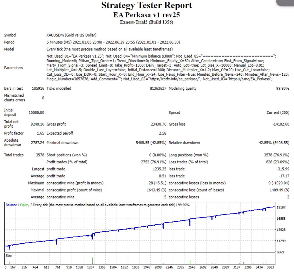 MT4 Forex Expert Advisor FREE Download ForexCracked.com