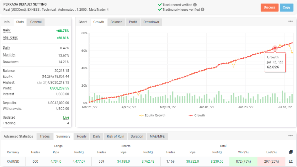 Perkasa EA FREE Download ForexCracked.com