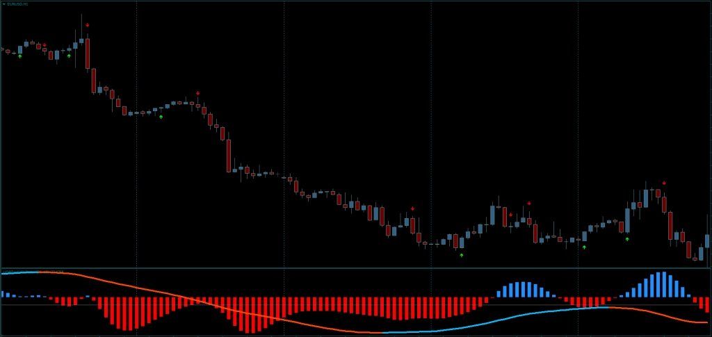 Python FX Renko Indicator FREE Download ForexCracked.com