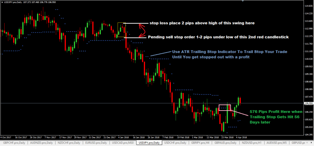 forexcracked.com hedge-fund-trading-strategy-sell-rules