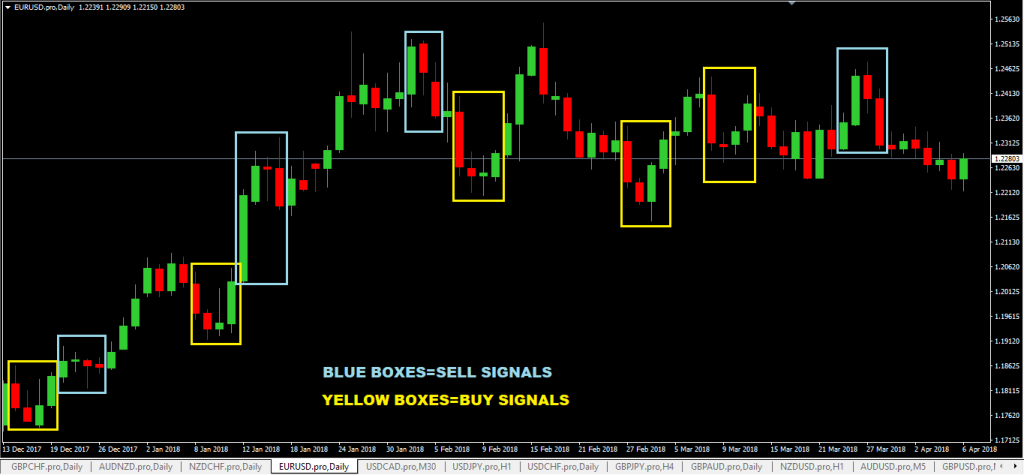 forexcracked.com hedge-fund-trading-system