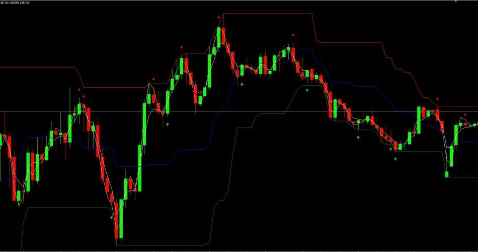 SCARLET EURUSD EA FREE Download - ForexCracked