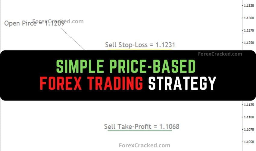 Forexcracked.com Simple Price-Based Forex Trading Strategy