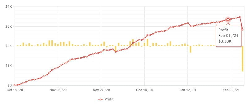 Multi-Currency EA FREE Download ForexCracked.com