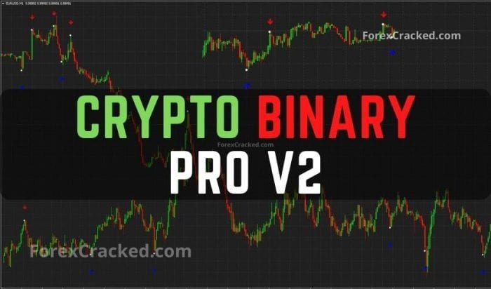 free crypto indicators