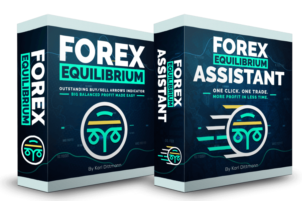 FX Equilibrium Indicator ForexCracked.com