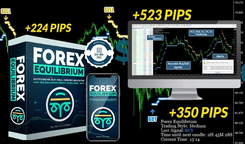 Forex Equilibrium - Big Balanced Profit Made Easy ForexCracked.com