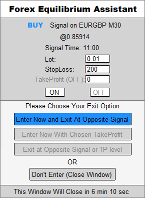 Forex Equilibrium Kit Indicator ForexCracked.com