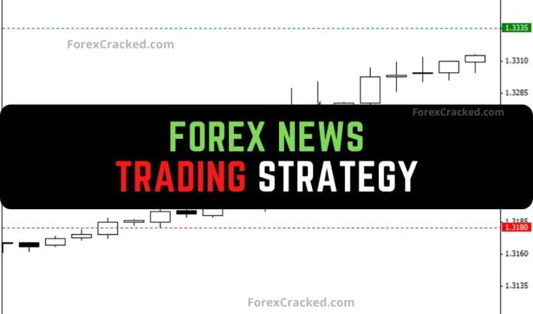 Forex News Trading Strategy - ForexCracked