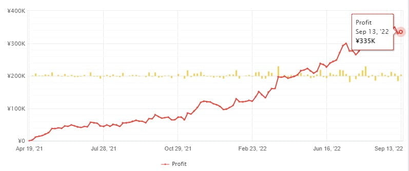 LOTO USDJPY Forex EA FREE Download ForexCracked.com