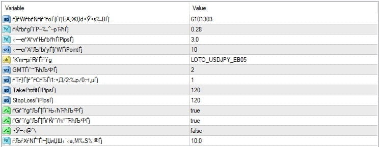 USDJPY Forex EA FREE Download ForexCracked.com