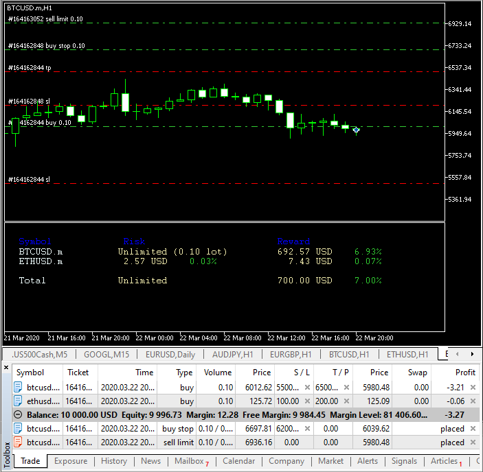 forexcracked.com Risk-Calculator-Reward-Calculation