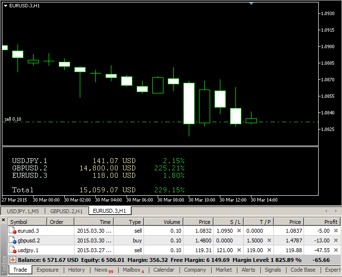 forexcracked.com Risk-Calculator-Unprotected-Buy