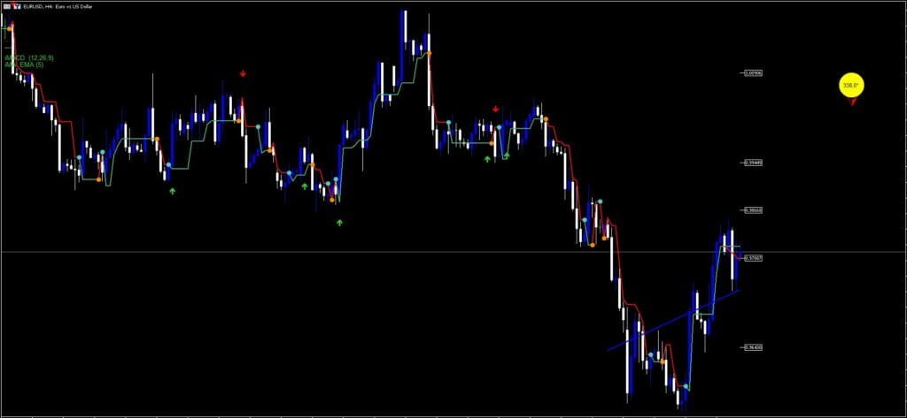 Arrow Strategy MT5 System FREE Download ForexCracked.com