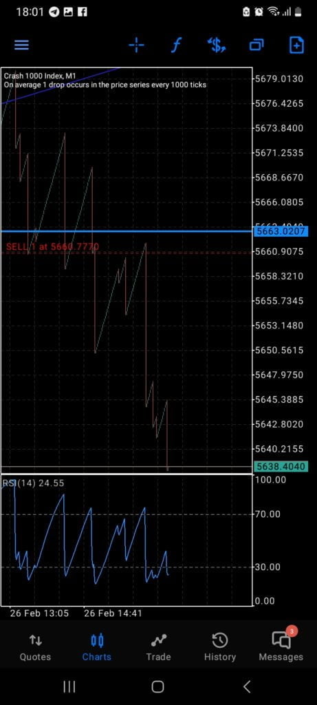 Royalprince Mt Scalper Ea Free Download Forexcracked