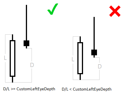 forexcracked.com LeftEyeDepth