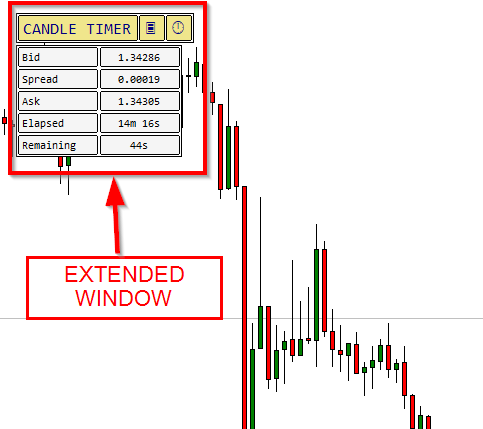 forexcracked.com MT4-Candle-Timer-Indicator-2