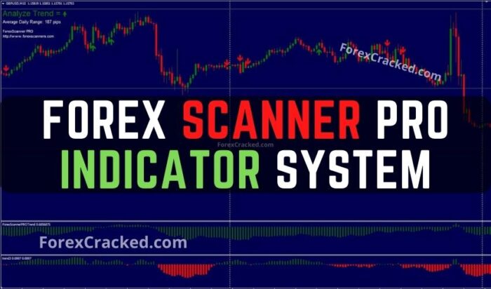 Forex Scanner Pro Indicator System for MT4 FREE Download - ForexCracked