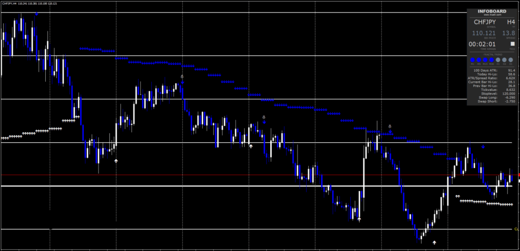 Trend Following Forex Strategy FREE Download ForexCracked.com