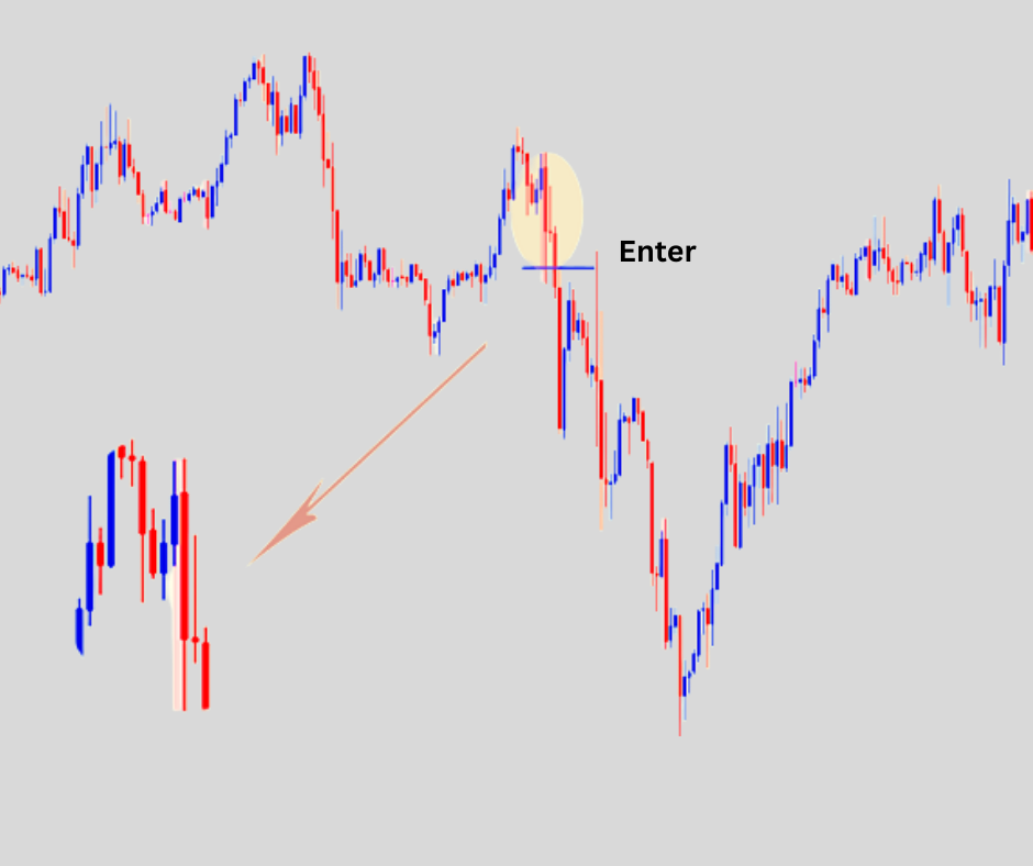 forexcracked.com ovb-Pattern