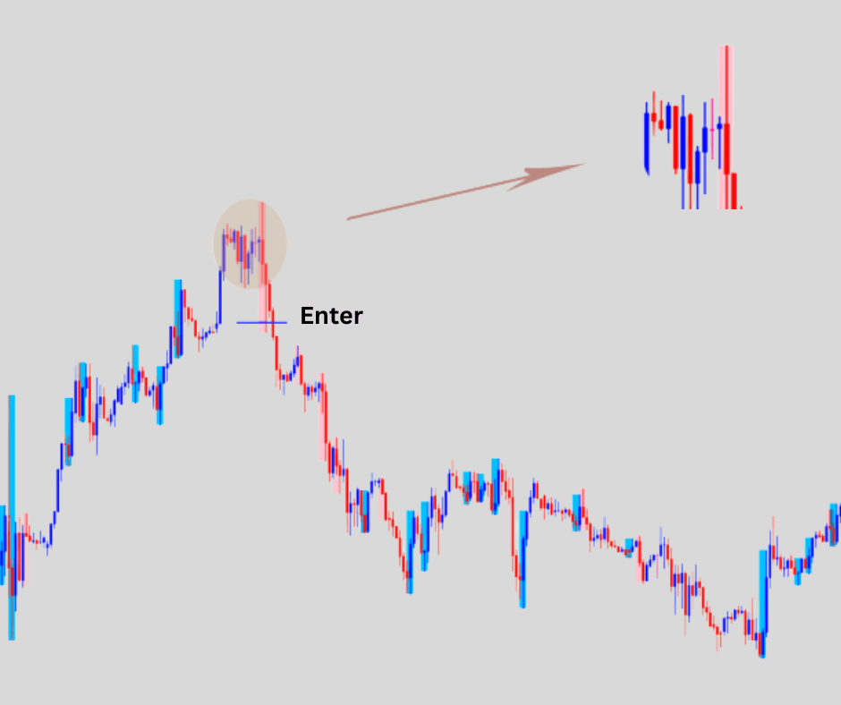 forexcracked.com prr-Pattern