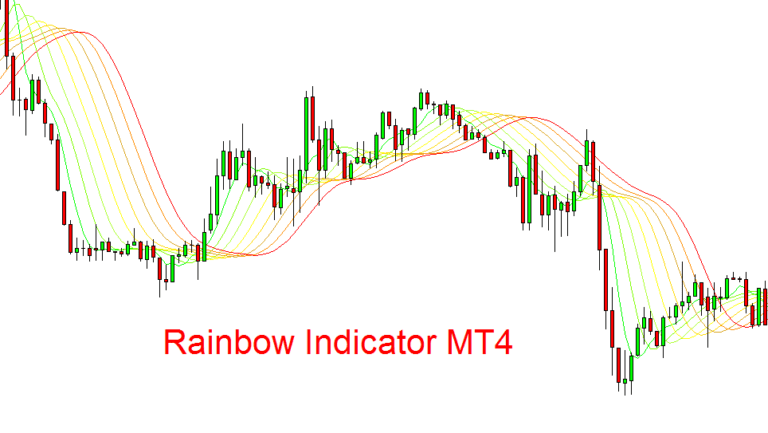 Rainbow Forex Indicator MT4 Free Download - ForexCracked