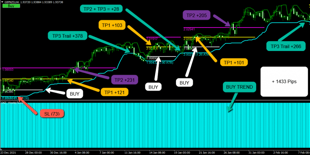 FX Hedge Fond Strategy FREE ForexCracked.com