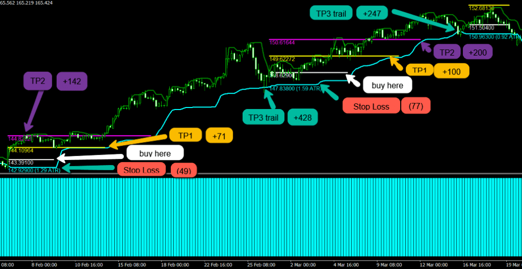 FX Hedge Fond Strategy for FREE ForexCracked.com