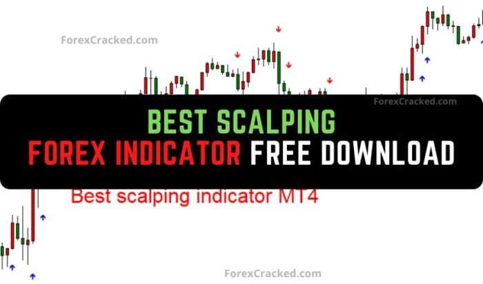 Best Scalping Forex Indicator Mt4 Free Download Forexcracked