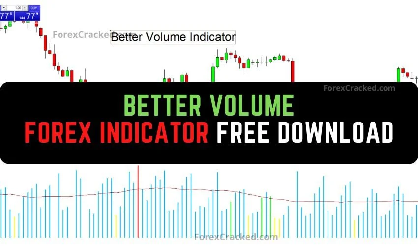 Forexcracked.com Better Volume Forex Indicator Free Download