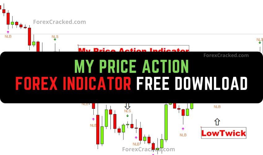 Forexcracked.com My Price Action Forex Indicator Free Download