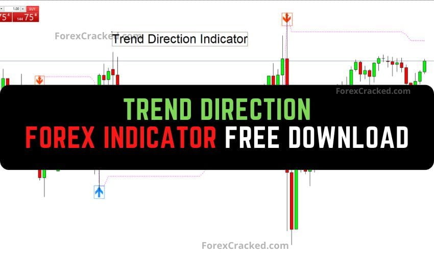 Forexcracked.com Trend Direction Forex Indicator Free Download