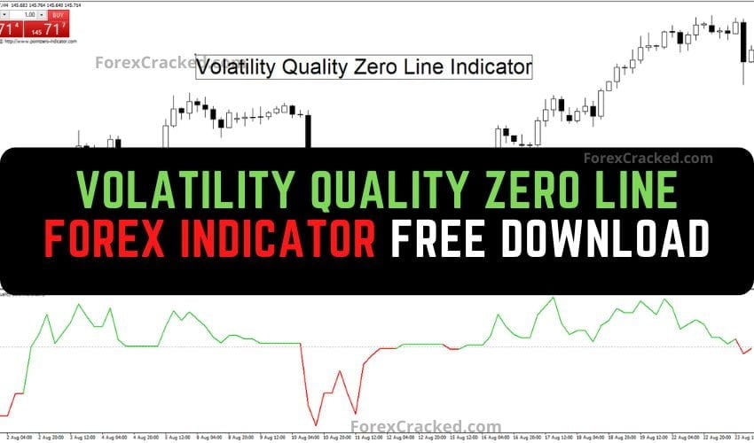 Forexcracked.com Volatility Quality Zero Line Forex Indicator Free Download