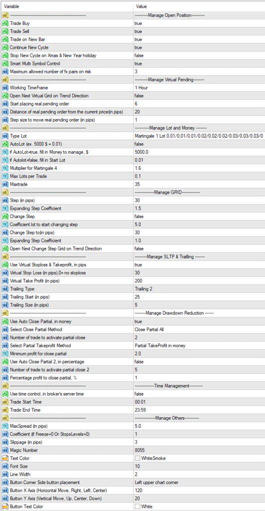 North West EA FREE Download ForexCracked.com