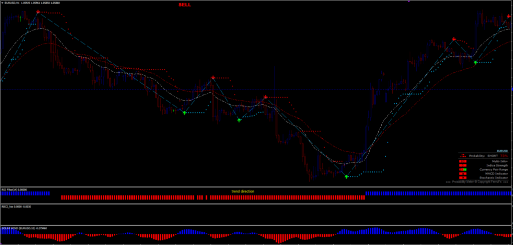 Spectrum Systems 免费下载 ForexCracked.com