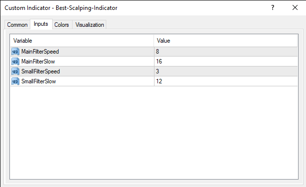 forexcracked.com Best-scalping-indicator-inputs