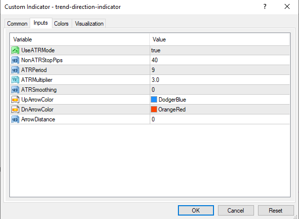 forexcracked.com Trend-Direction-Indicator-Settings-min