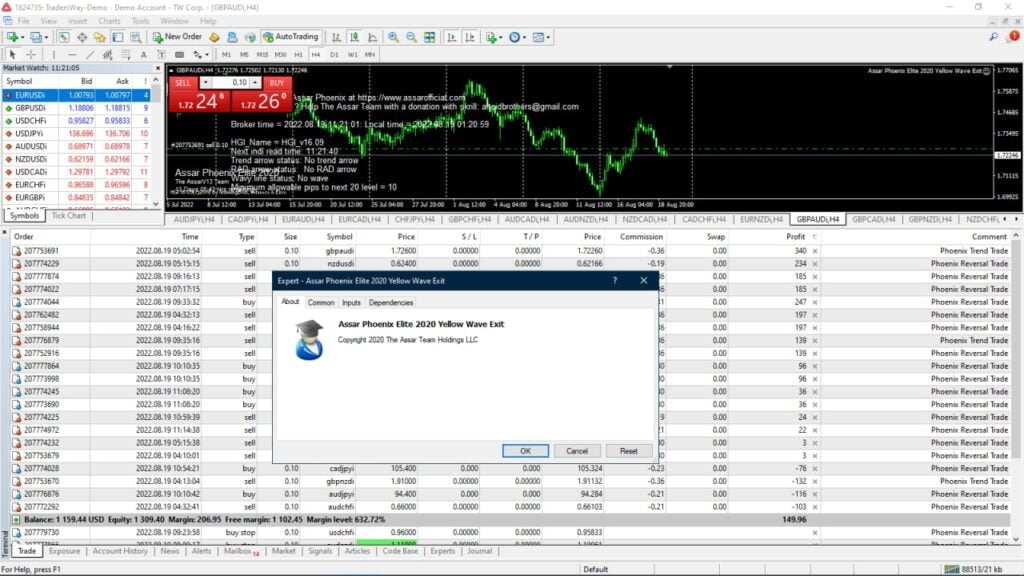 Assar Elite Robot FREE Download ForexCracked.com