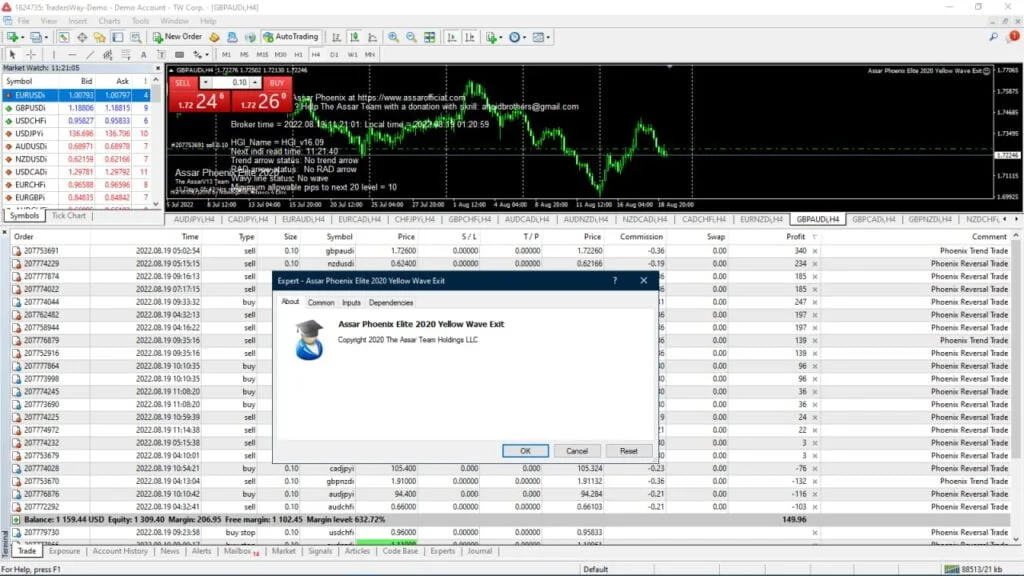 Assar Elite Robot 免费下载 ForexCracked.com