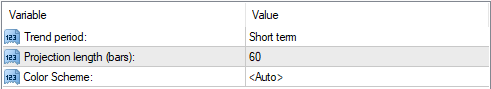 Auto Trend Line Indicator FREE Download ForexCracked.com