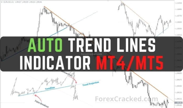 Auto Trend Lines Forex Indicator For Mt4mt5 Free Download Forexcracked 9310