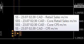 Economic calendar MT4 Indicator FREE Download ForexCracked.com